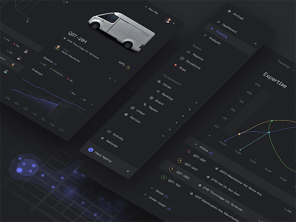 Fuel Prices and Airfare Analysis